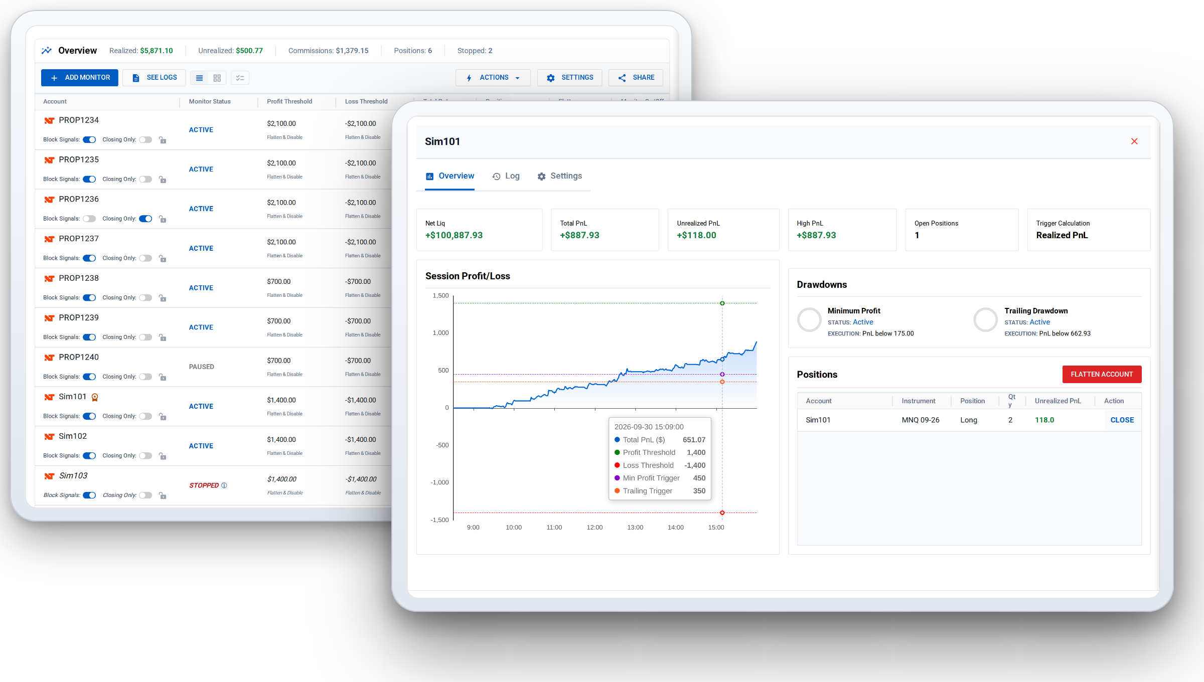 active account management dashboard