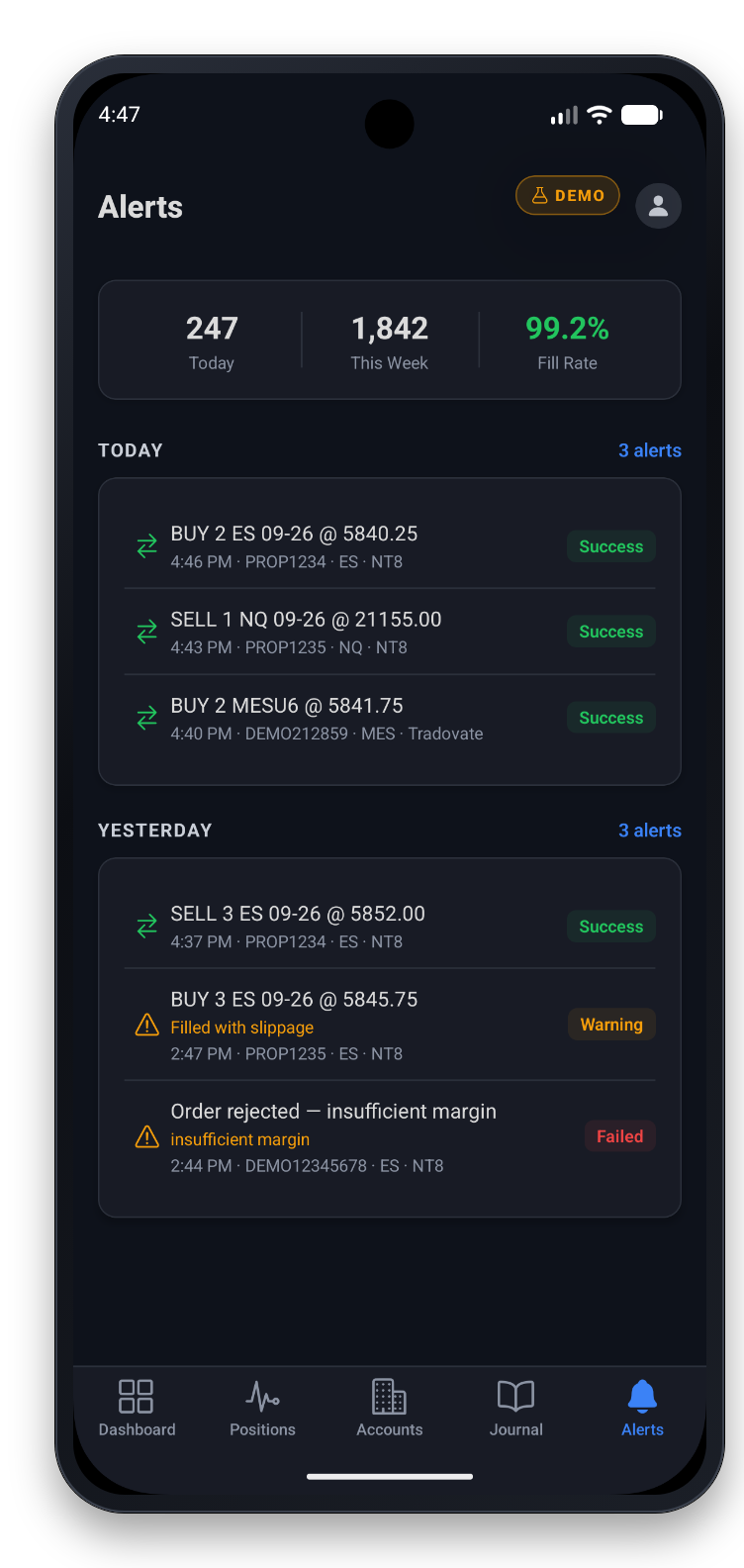 The Alerts screen: today's alert results with success, warning and failure states