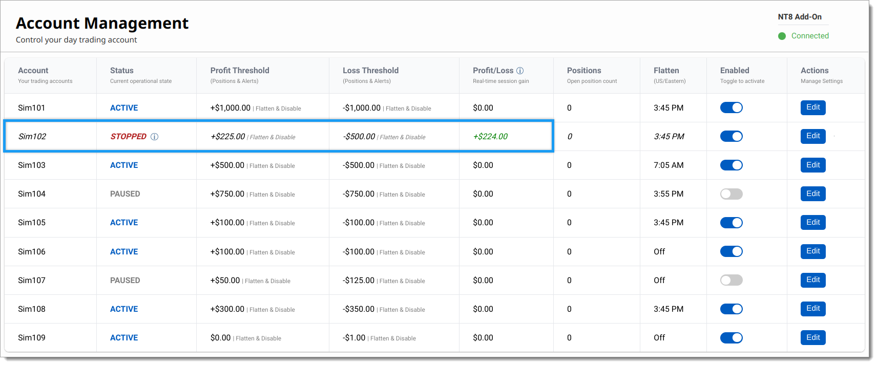 NT account manager main page