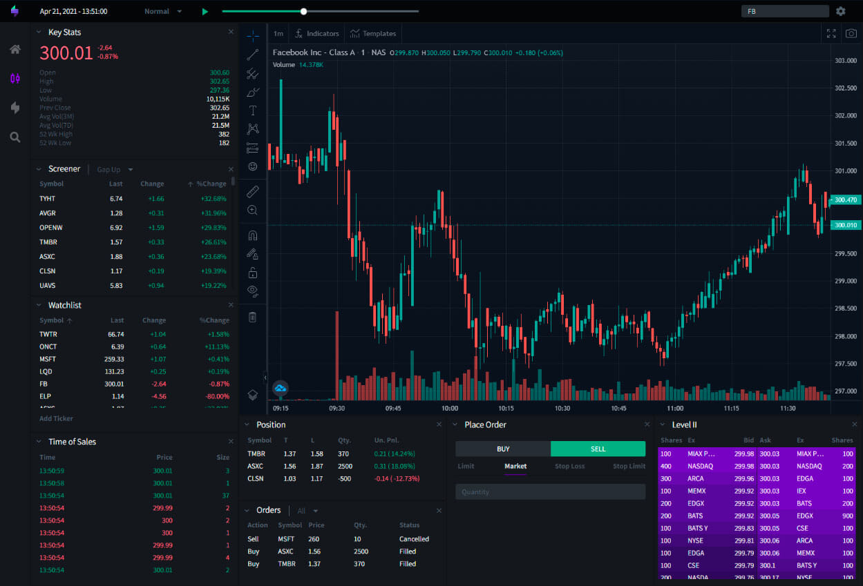 TraderSync journal simulator